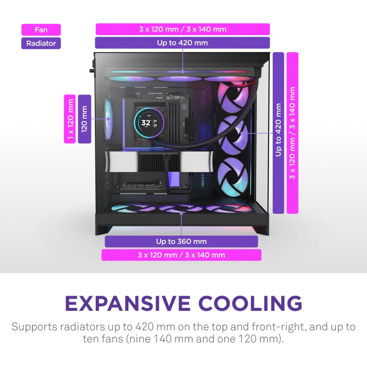 NZXT H9 Flow RGB+ (2025) Dual-Chamber Mid Tower Case With RGB Fans & Control Hub - All Black
