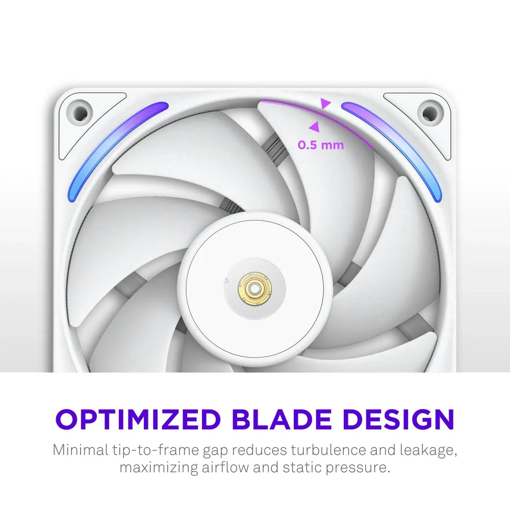 NZXT F360X 360mm Performance RGB Single Frame Case Fan - White