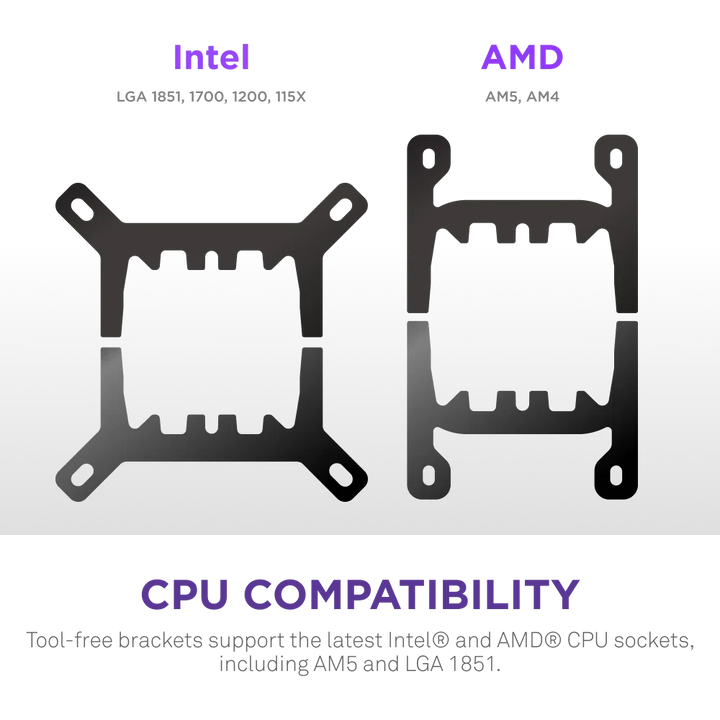 Nzxt Kraken Plus 360mm V2 Display and Radiator Fans AIO Liquid Cooler - Black