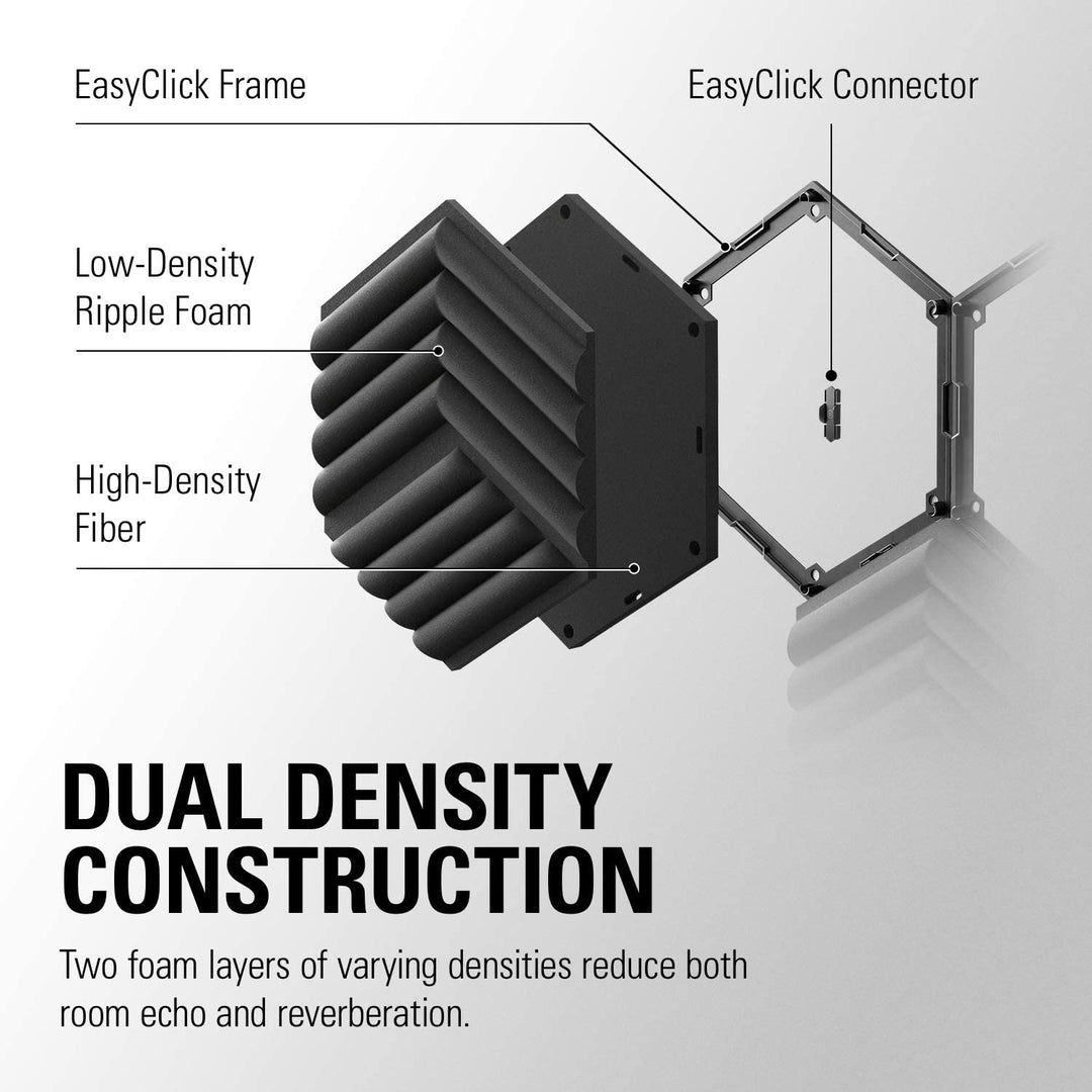 Elgato Wave Panels Extension Set - Black